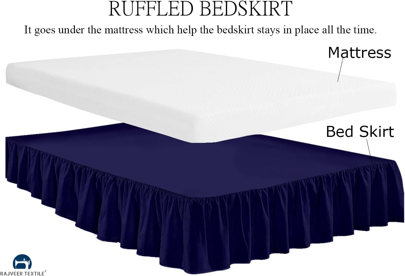 Queen Size Ruffled Bed Skirt with Split Corners -Gathered Style Easy Fit up to 15 Inch Drop, with Platform Three Coverage Ruffle Bed Skirts with Brushed Microfiber Fabric - (Queen, Navy Blue)